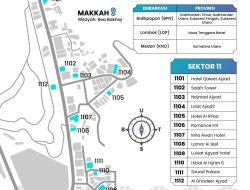 Daftar Penempatan Hotel Jemaah Haji Indonesia di Makkah dan Madinah Cek Sekarang